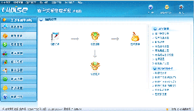 CRM͑Pϵϵy